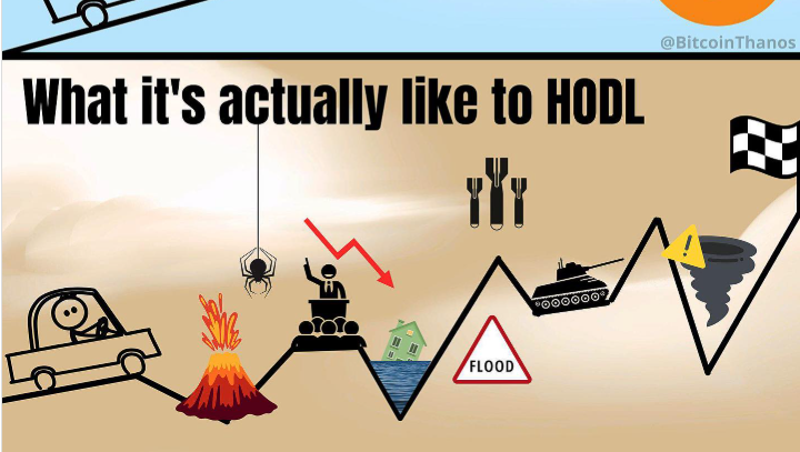 #8 Quan trọng! Thắng bại của thị trường do tuần này quyết định!