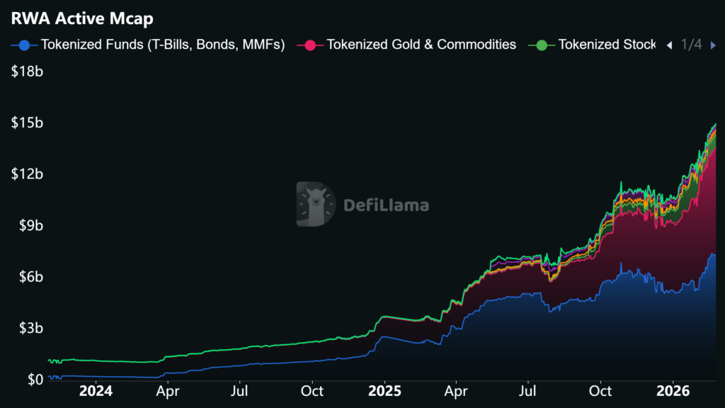 #20 Mục tiêu 2026: Tích lũy được 1 BTC