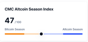 #23 ✨Tại sao BTC tăng lên 76K?