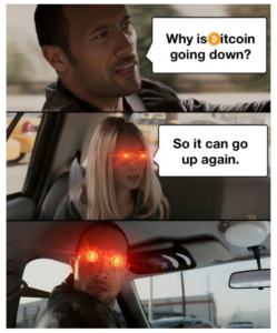 #22 ⚡ Tin tích cực cho Crypto trong tháng 3 này!
