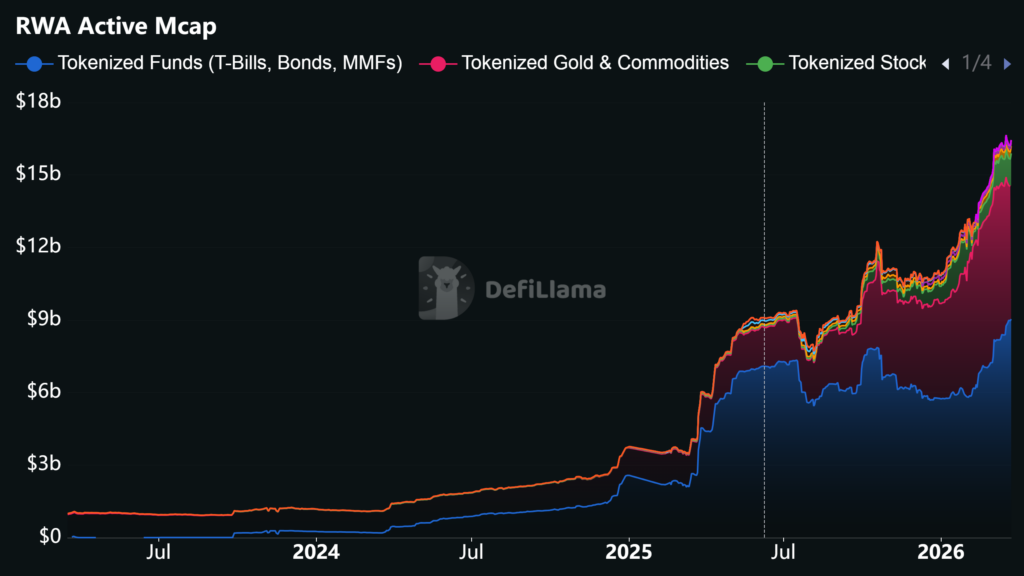 #24 Mình all-in ETH!